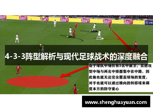 4-3-3阵型解析与现代足球战术的深度融合